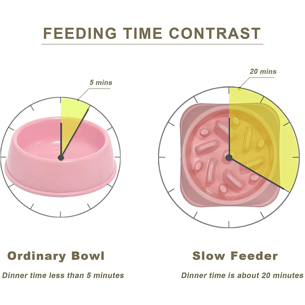 ZenFeed Puzzle Slow Feeder